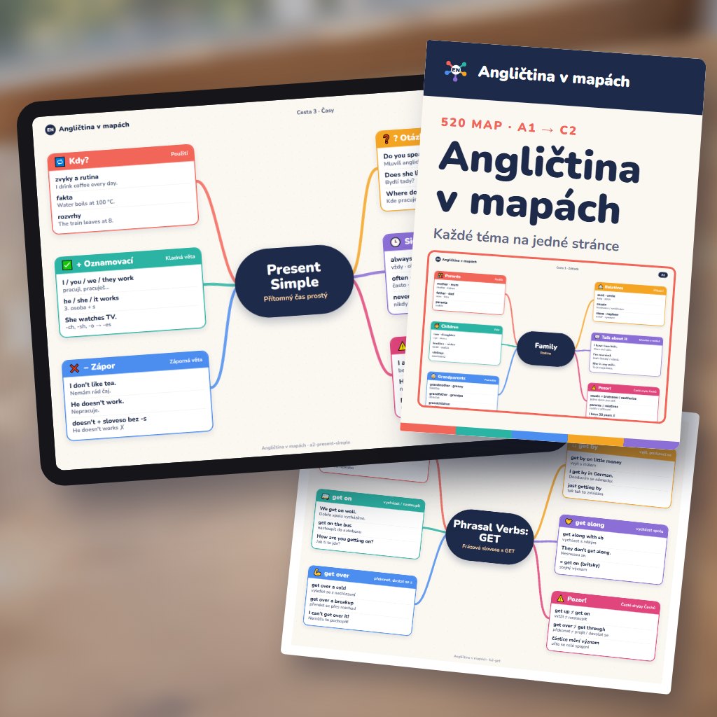 Balíček Angličtina v mapách: 520 map na tabletu a vytištěné